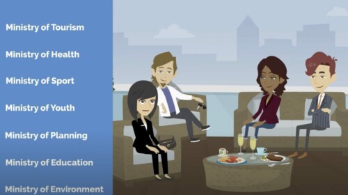 Bet on Sustainable Transport