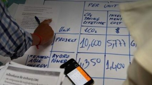 Climate Policy and Public Finance