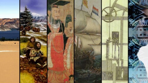 Globalization: Past and Future