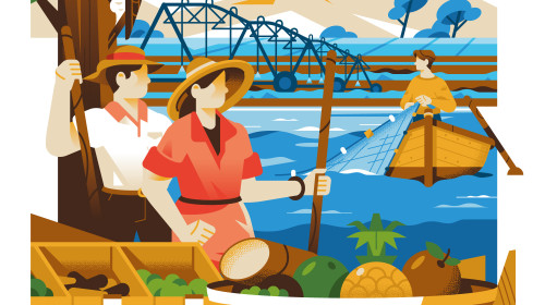 Tracking progress on food and agriculture-related SDG indicators 2025