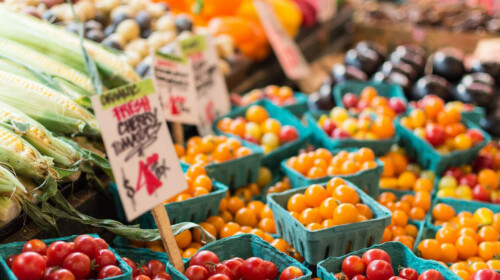 SDG Indicator 2.c.1 - Food price anomalies