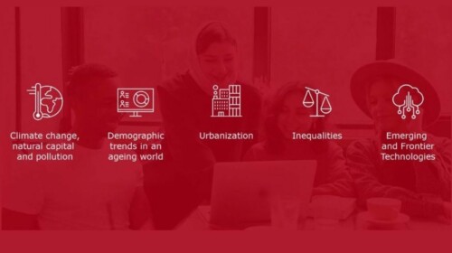 Development Cooperation in Times of Global Megatrends  - Video